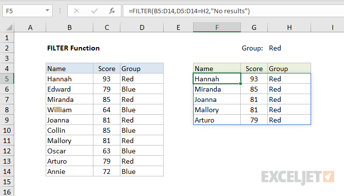 Excel FILTER function