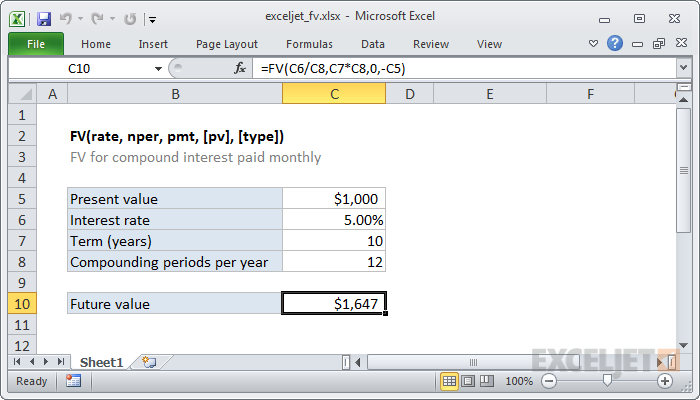 Excel FV Function Exceljet