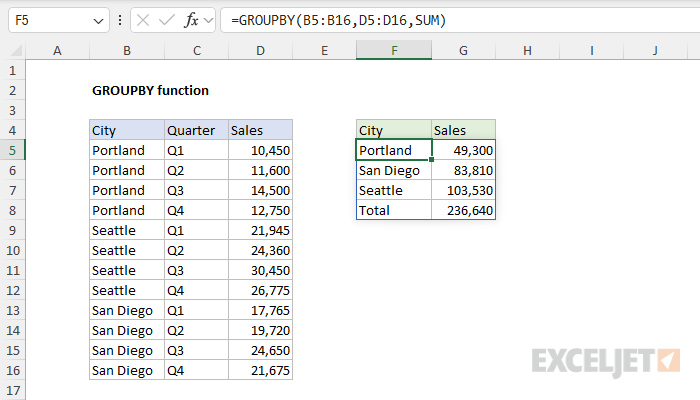 Excel GROUPBY function