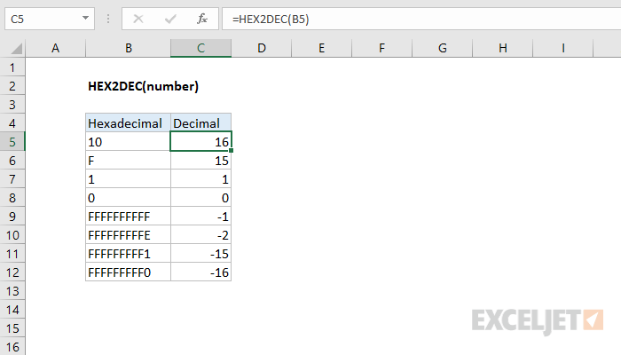 pandas-python-datetime-conversion-for-excel-dataframe-stack-overflow