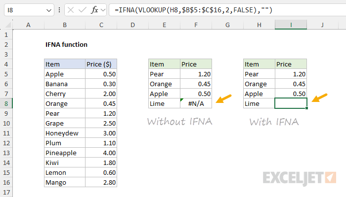 Excel IFNA function