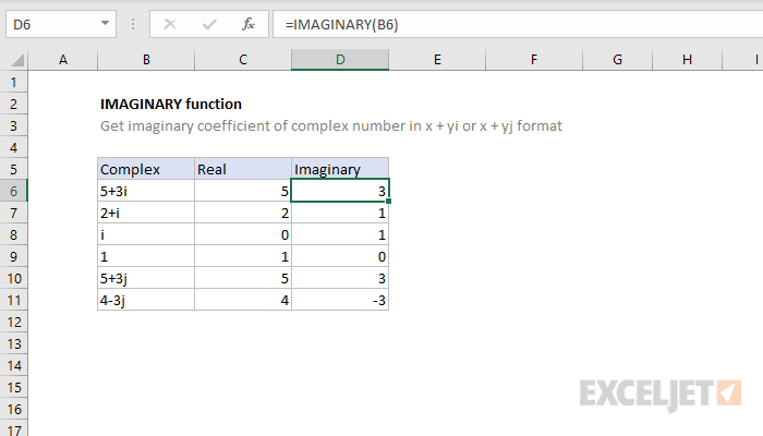 Excel IMAGINARY function