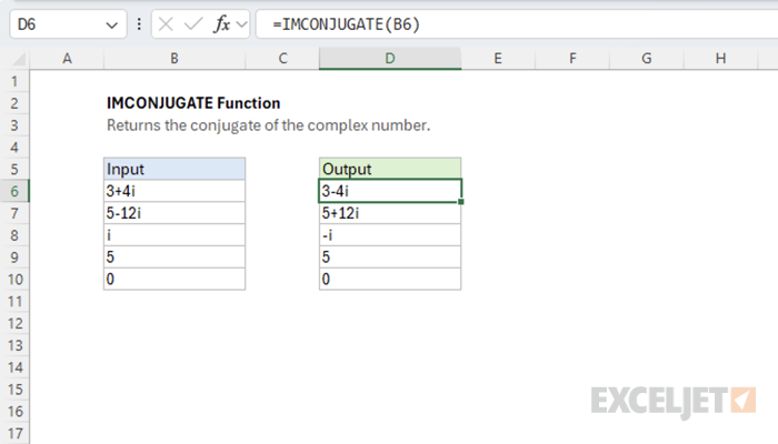 Excel IMCONJUGATE function