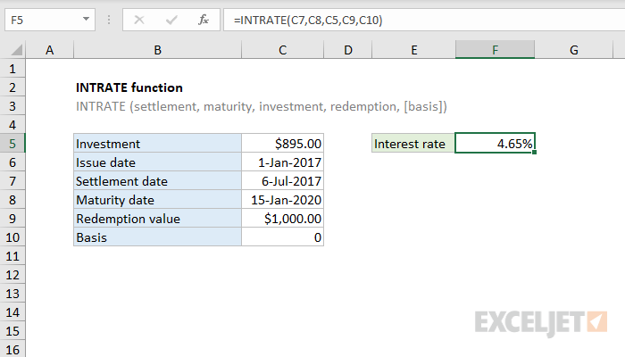 Excel INTRATE function