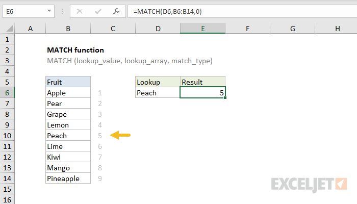 Excel MATCH function