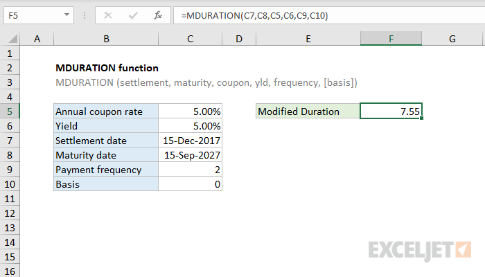 Excel MDURATION function