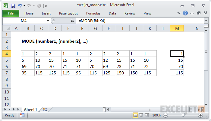 How To Calculate The Mean In Excel For Mac