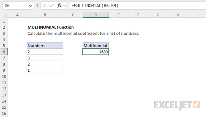 Excel MULTINOMIAL function