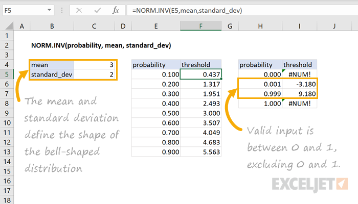 probability weighted standard deviation excel