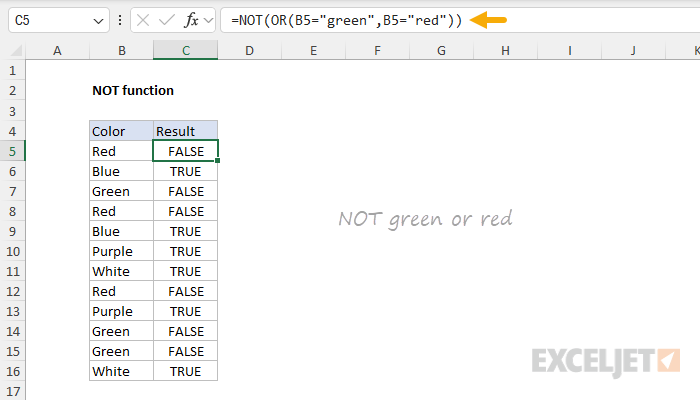 Excel NOT function