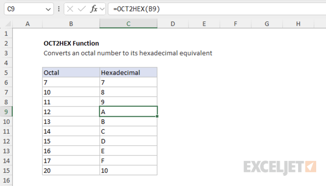 Excel OCT2HEX function