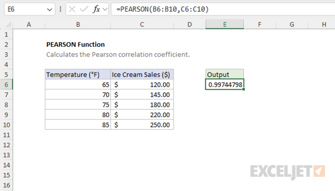 Excel PEARSON function