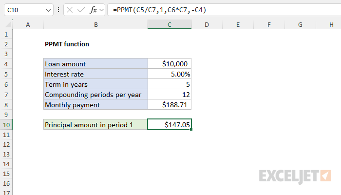 Excel PPMT function