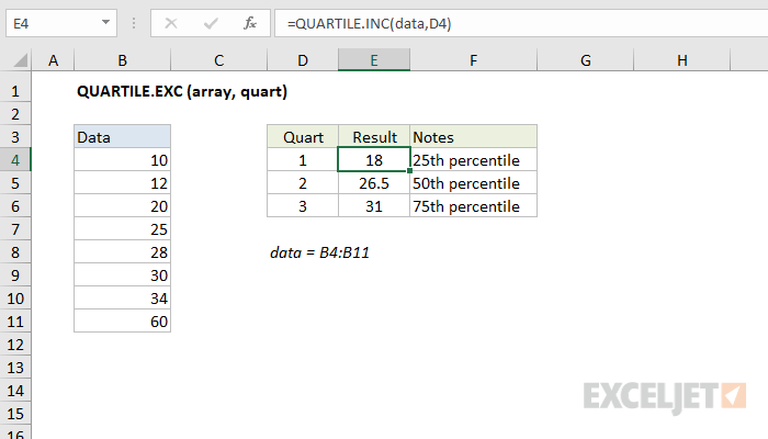 Excel QUARTILE.EXC function