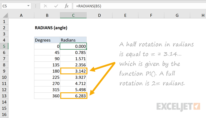 Excel RADIANS function