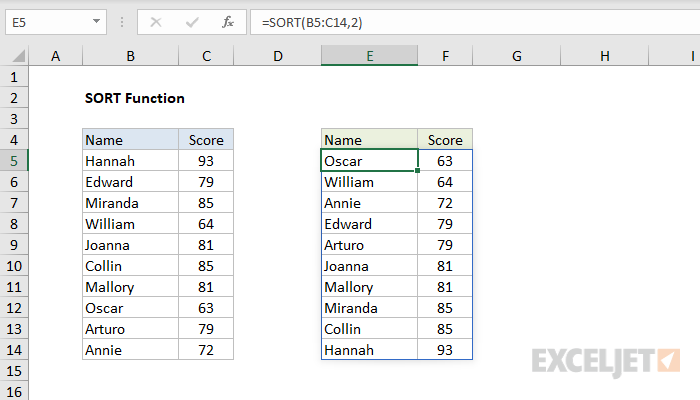 Excel SORT function