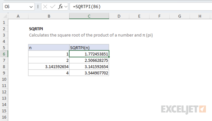Excel SQRTPI function