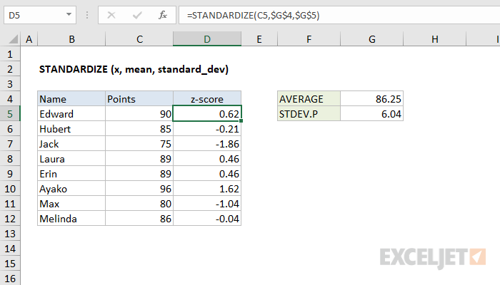 Excel STANDARDIZE function