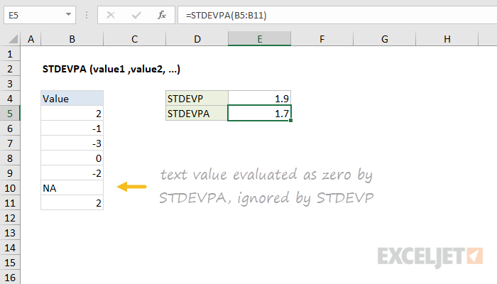 Excel STDEVPA function