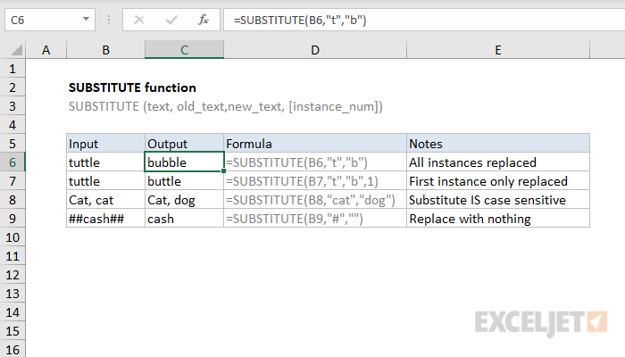 Excel SUBSTITUTE function