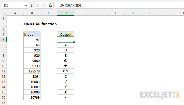 Excel UNICHAR function
