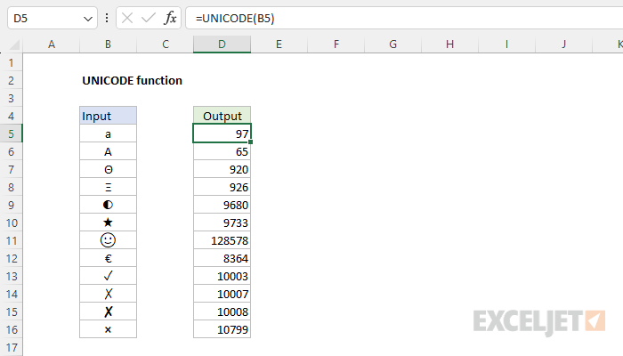 Excel UNICODE function