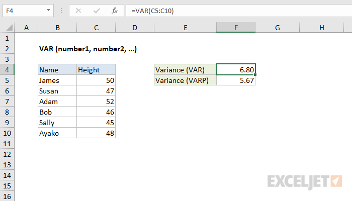 Excel VAR function