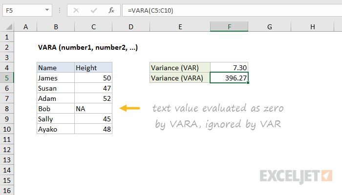 Excel VARA function