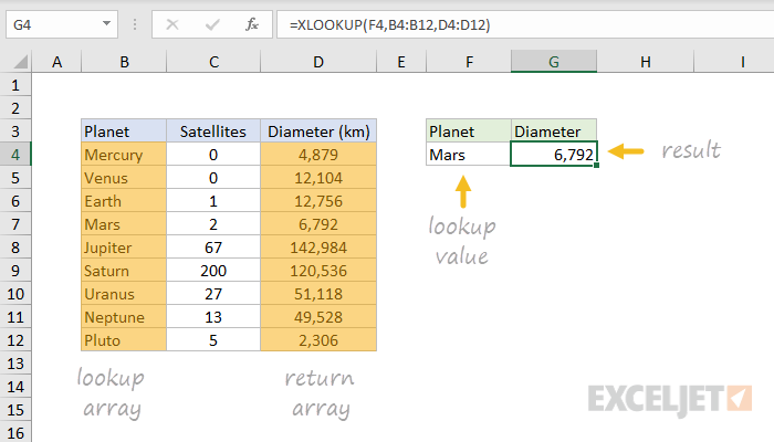 vlookup in excel 2016 syntax