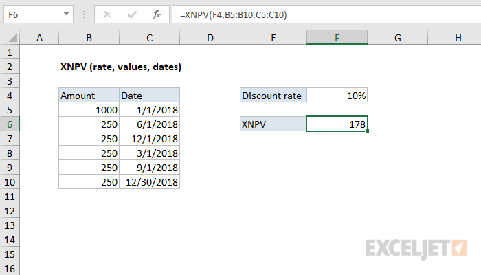 Excel XNPV function