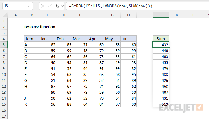 Excel BYROW function