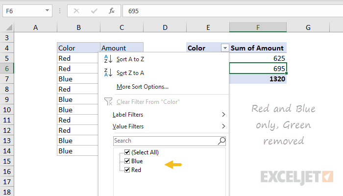 Pivot Table after removing deleted items