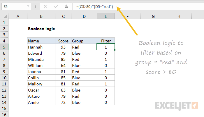 Example of formula using boolean logic