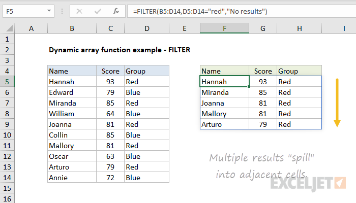 Example of dynamic array function in Excel