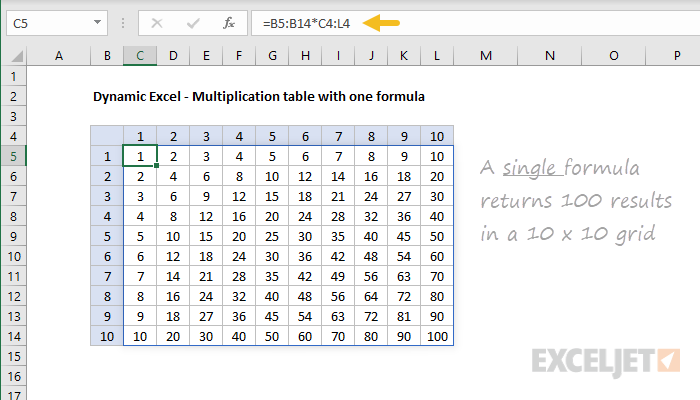 Example of Dynamic Array formula in Excel