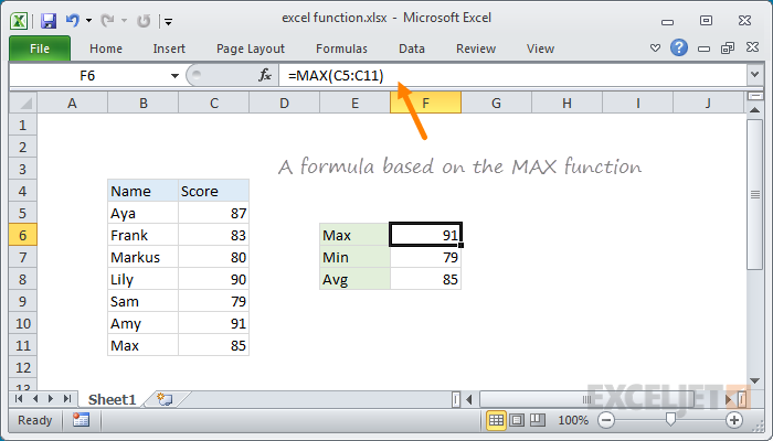 Example of Excel formula based on a single function