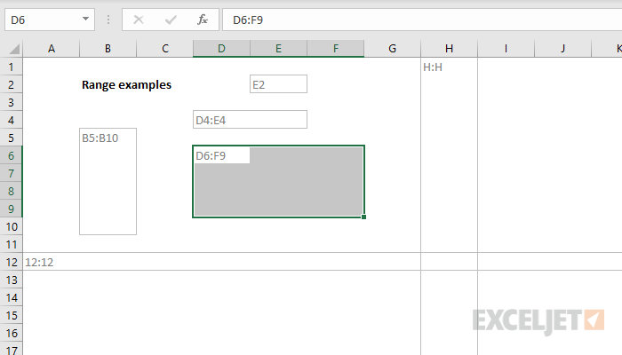 Examples of ranges in Excel