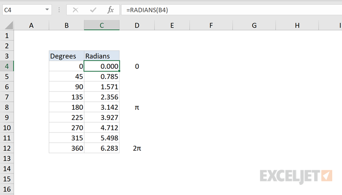 Excel use of Radians