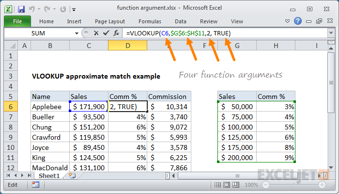Excel function argument example