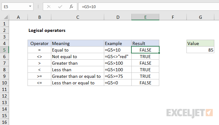 Logical operators in Excel formulas
