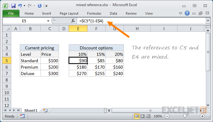 Example of mixed reference in Excel