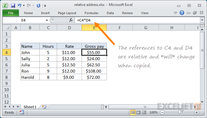 Example of Relative Address in Excel