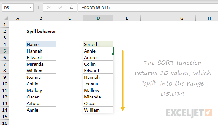 Example of "spilling" in a dynamic array formula