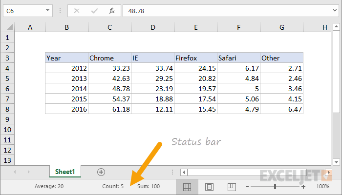 Excel status bar