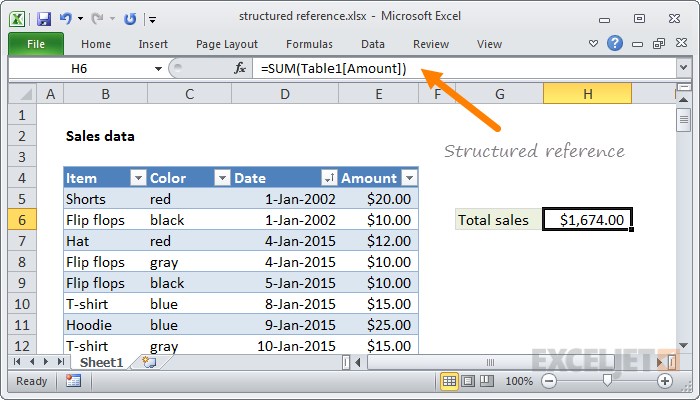 Excel structured reference example