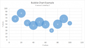 Scatter Plot - 94