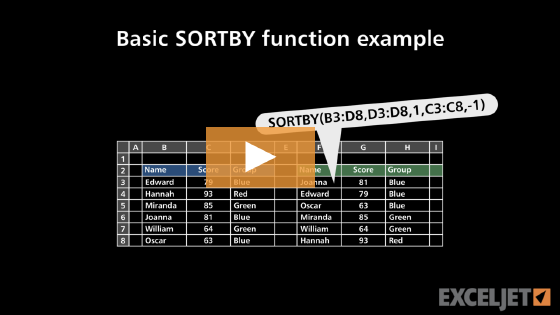 Basic SORTBY function example