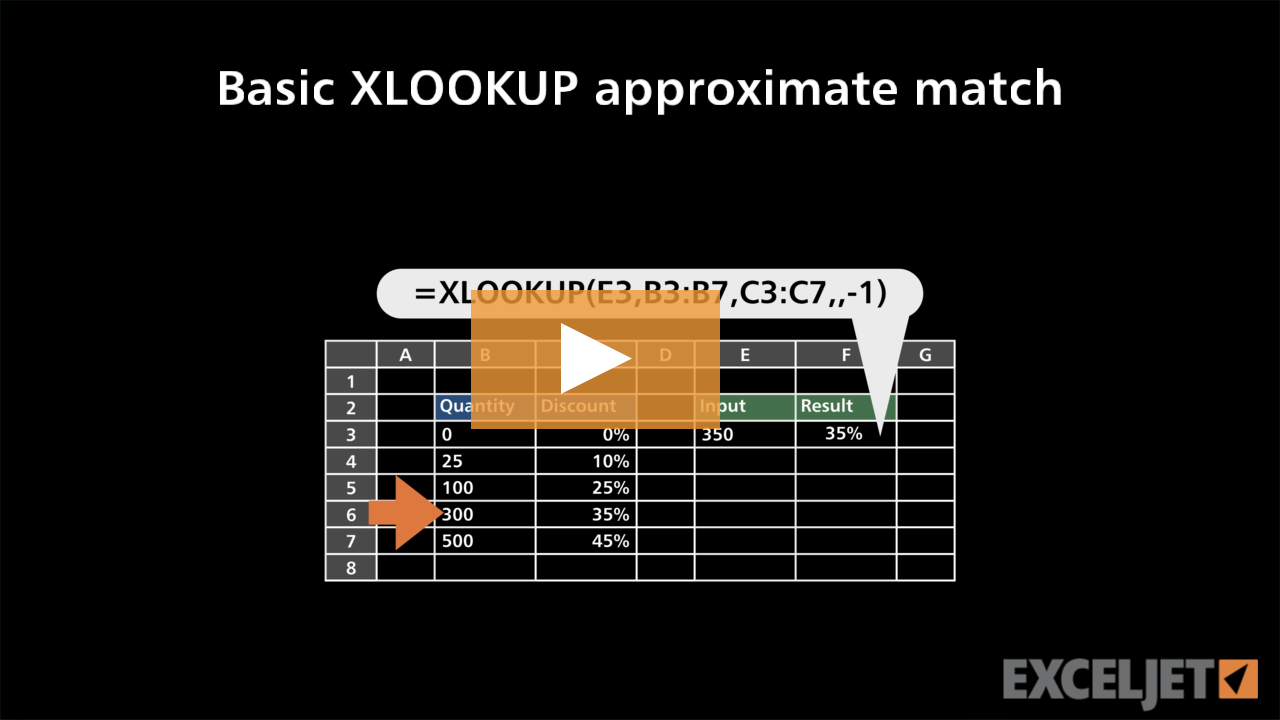 Video thumbnail for Basic XLOOKUP approximate match