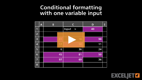Conditional formatting with one variable input