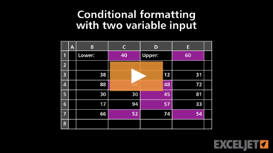 Conditional formatting with two variable inputs